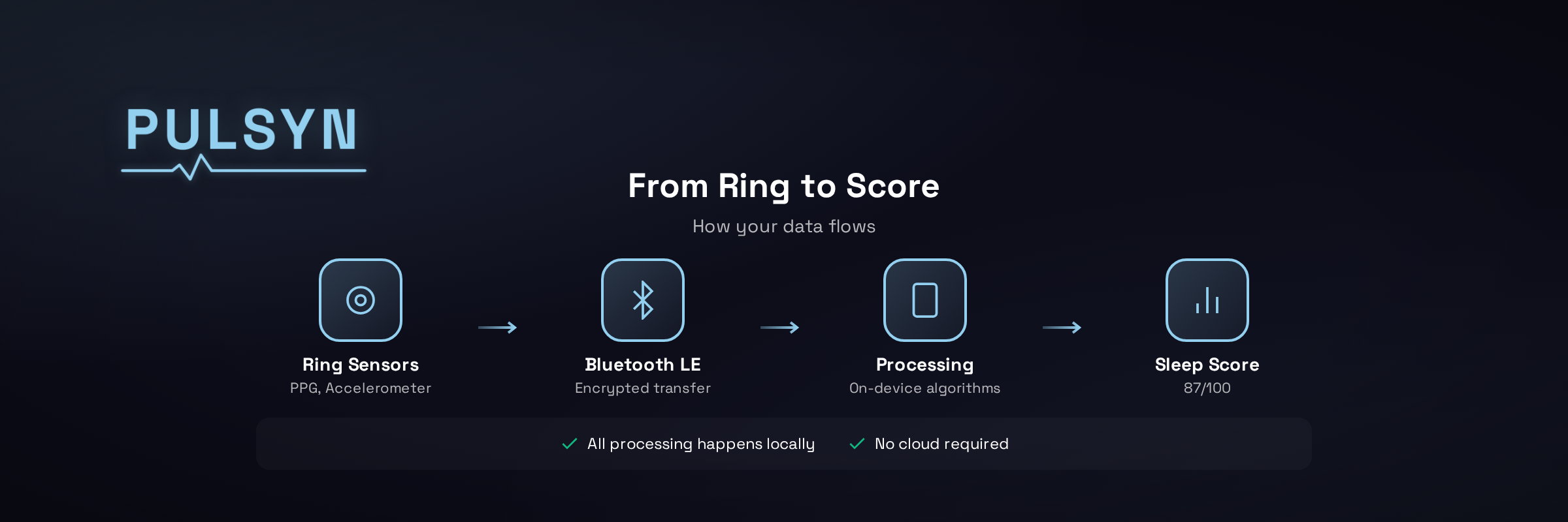 01_diagram_data-pipeline