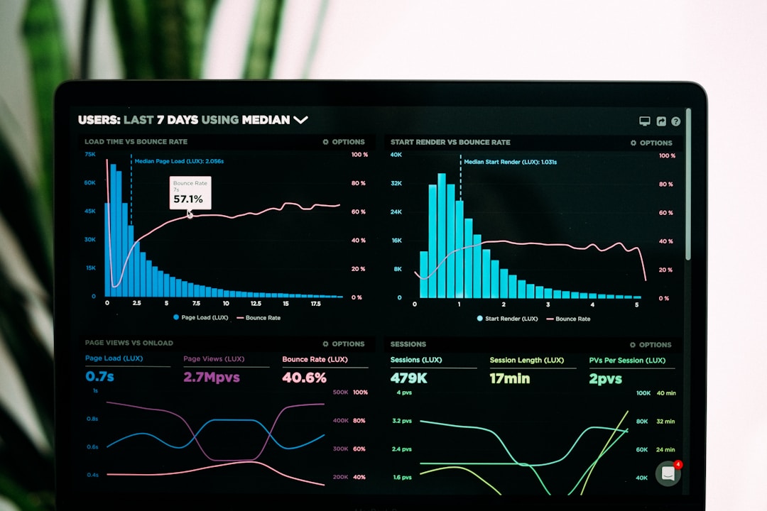A data visualization dashboard showing charts and graphs. The kind of population statistics that power wearable health age scores, but which do not represent any individual accurately.